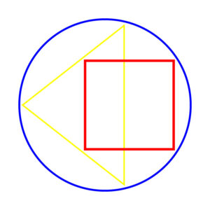 Bauhaus Escuela elemental